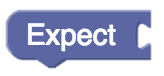 expect